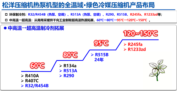 企业微信截图_17403564992180.png